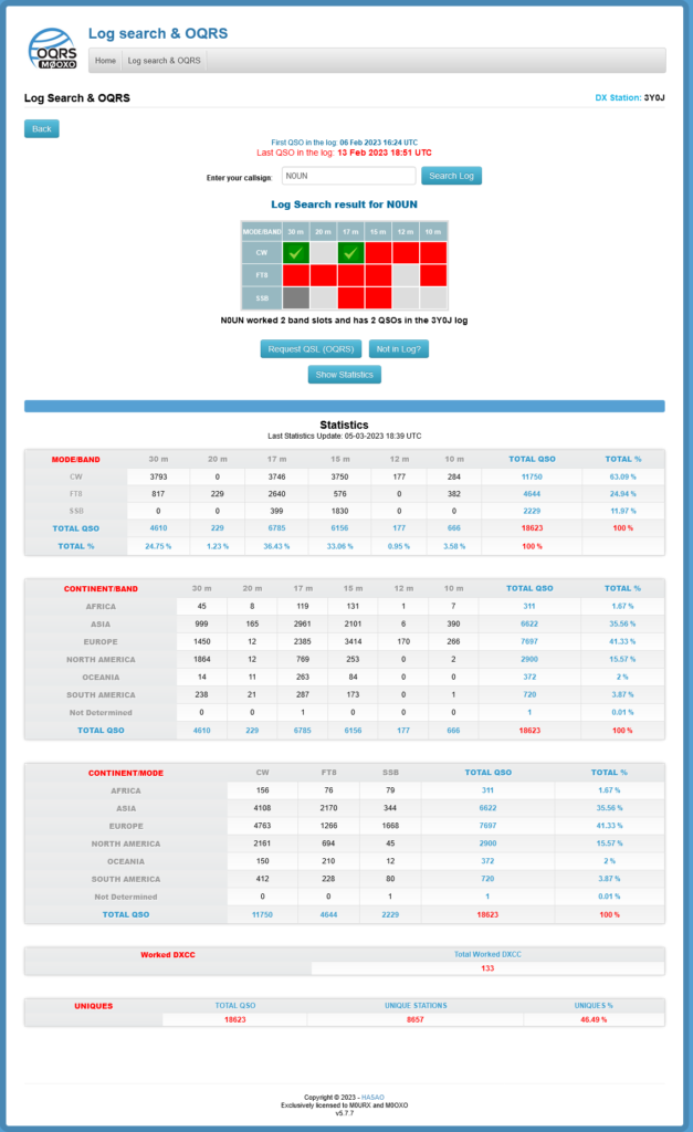 3Y0J Stats